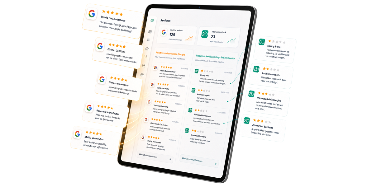 Easybooker reviewboost dashboard